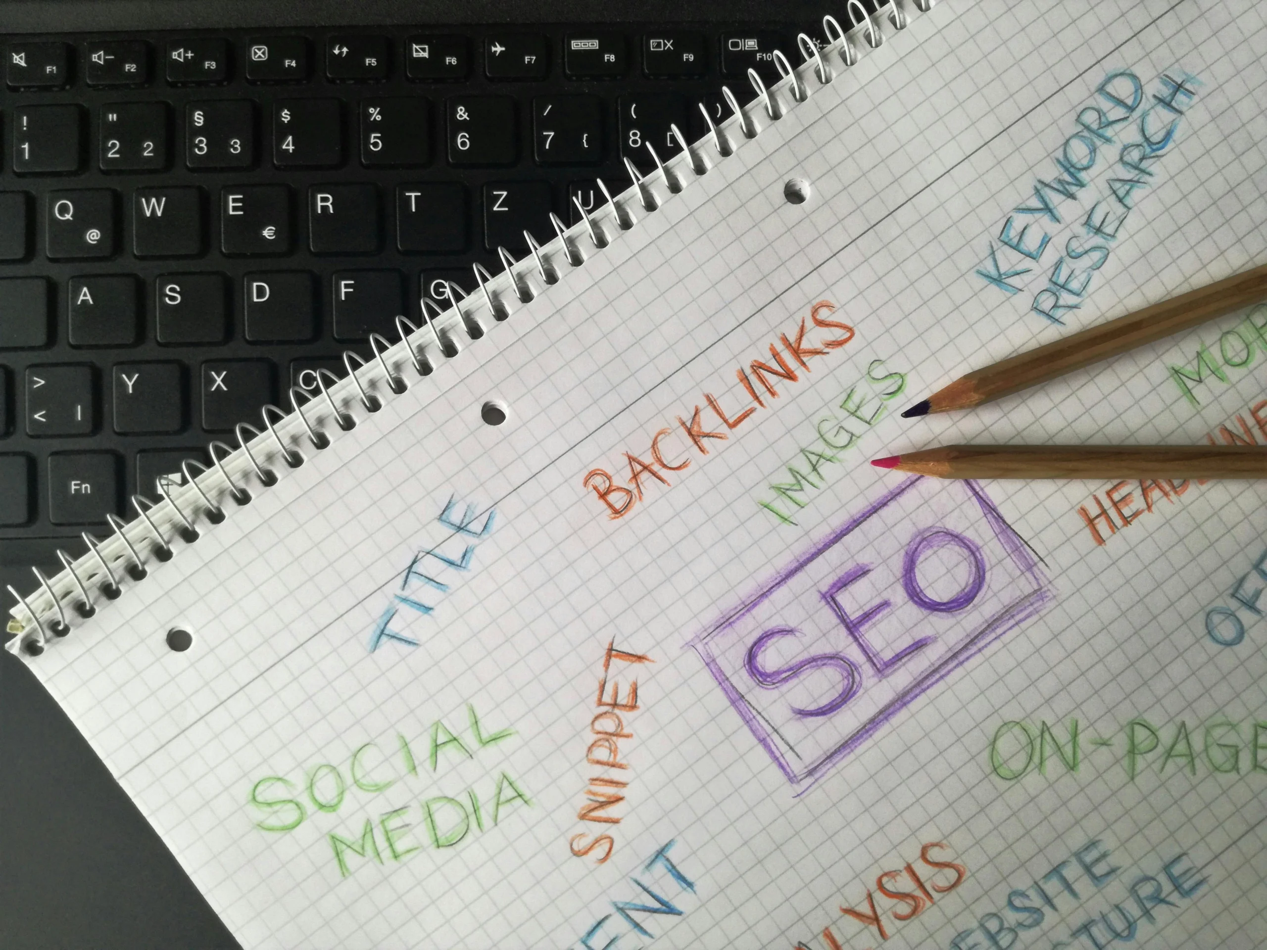SEO Content Writing- Rijas Technology